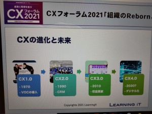 冒頭での畑中さんのプレゼンテーションによると、CXは1970年代以降、20年サイクルで変化してきたという